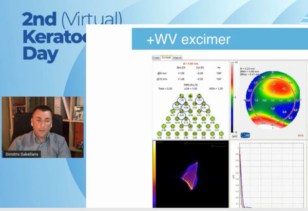 Δημήτρης Σακελλάρης MD - Corneal collagen cross-linking, a trip that starts from Dresden
