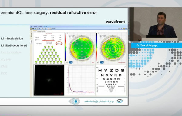 Premium IOL Technology: Post-operative Care and Monitoring | New Technologies in Ophthalmology | Δημήτριος Σακελλάρης MD