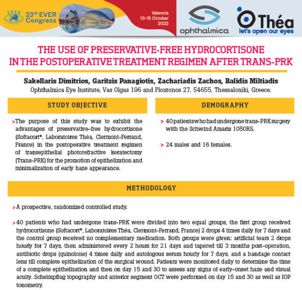 The use of preservative-free hydrocortisone in the postoperative treatment regimen after Trans-PRK