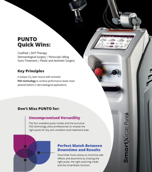 Το DEKA Smartxide Punto CO2 Fractional Laser στο Ινστιτούτο Ophthalmica